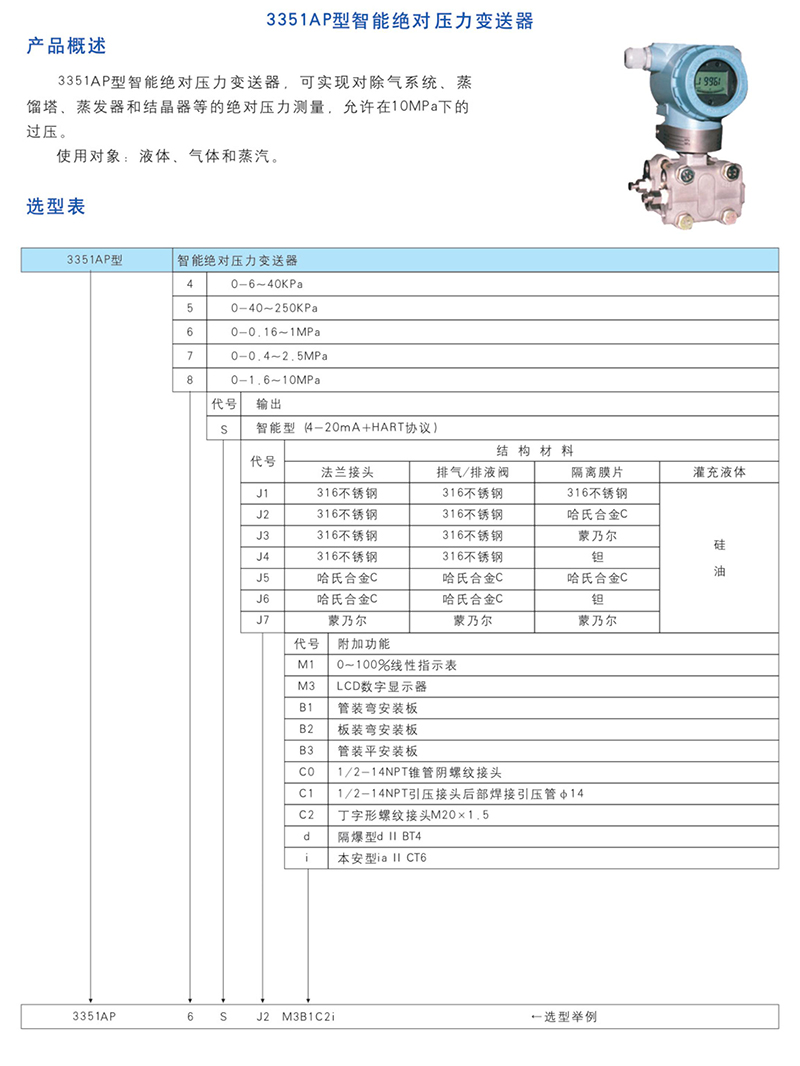 3351AP型智能绝对压力变送器.jpg